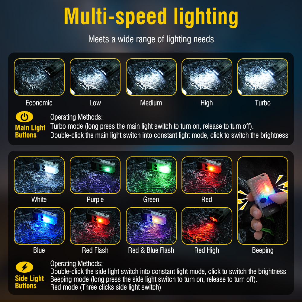 BORUiT V20 형광 버저 EDC LED 키체인 손 - Fishing Light 리뷰 및 가격
