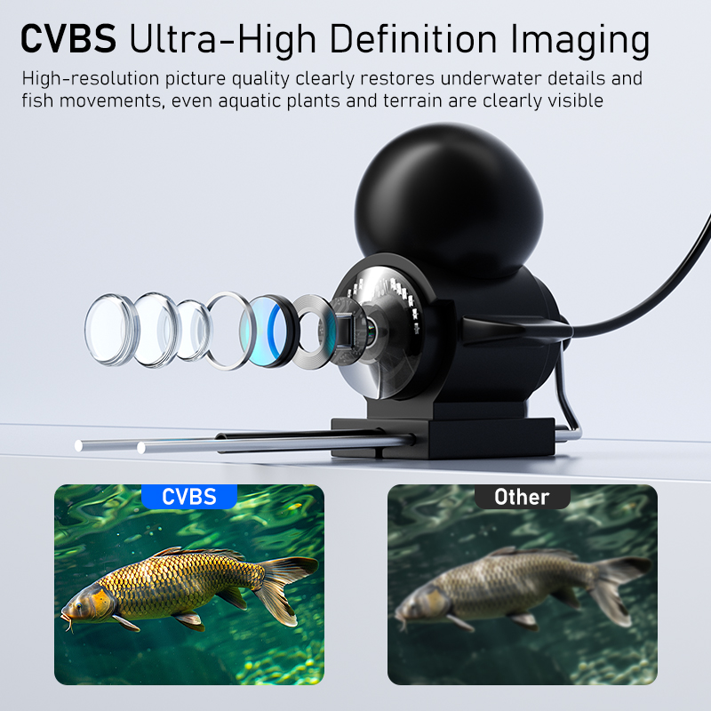 야간 투시 기능이 있는 낚시 카메라 4.3'' 스크린  - Fishing Gps 리뷰 및 가격